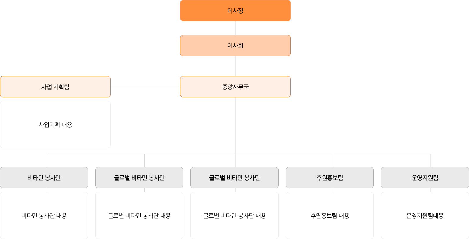 컨텐츠 이미지